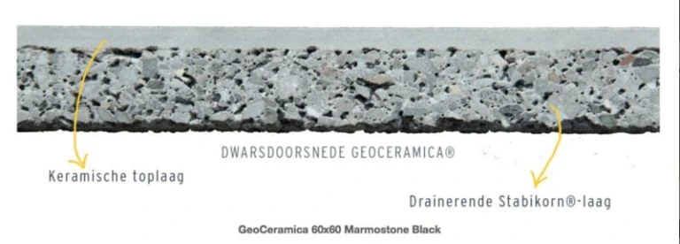 GeoCeramica® 2Drive 30x60x6cm Timber Grigio
