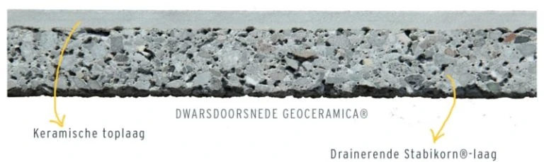 GeoCeramica® Lava Slate 40x80x4cm Slate