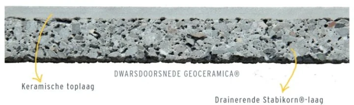 GeoCeramica® Lava Slate 40x80x4cm Slate
